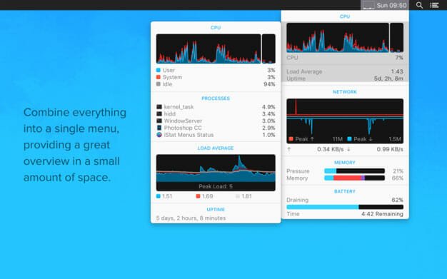 Best Apps to Improve MacBook Battery Backup and Life