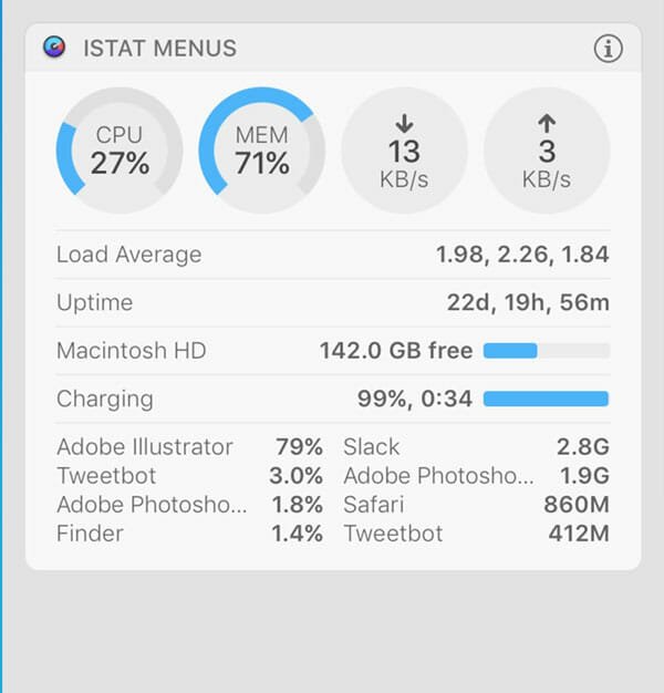 iStat Menus