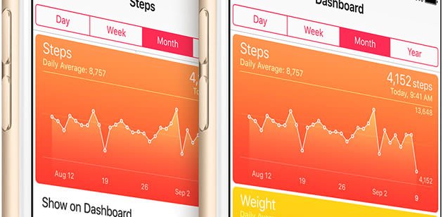 How to Export and Import Health Data in iOS 9