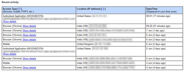 Check The Last Login Time And Location On Gmail