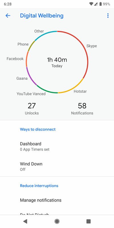 Digital Wellbeing in Android