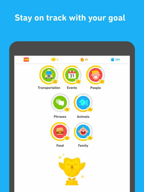 Duolingo