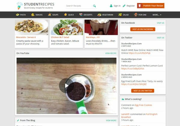Student Recipes