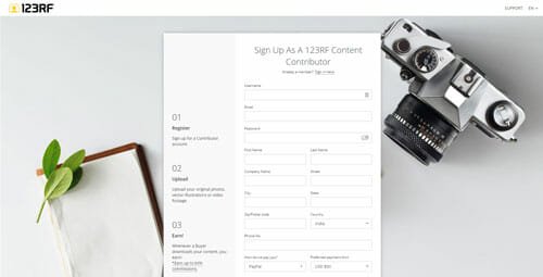 Best Websites To Sell Photo Online