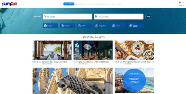 Best Sites Like Groupon
