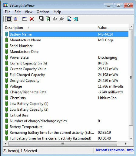 Best Software To Test Laptop Battery Health Of Windows 10