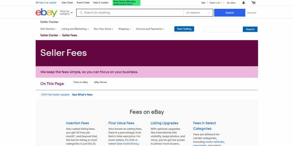 Top Sites To Sell Items Online In The USA