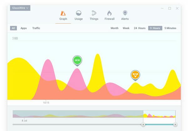 Best Firewall Software for Windows