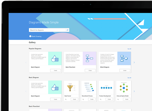 Best Online Flowchart Makers