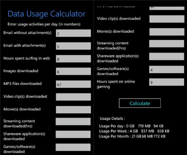 Data usage for Windows Phone
