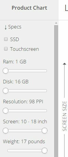 Laptop-Configuration