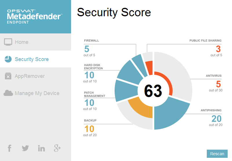 Metadefender Endpoint Free Security Tool for Windows