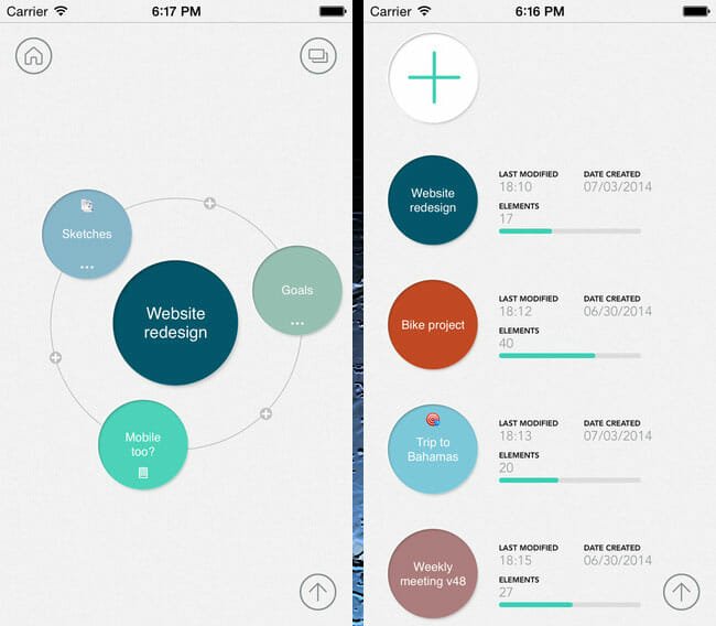 Mindly for iOS