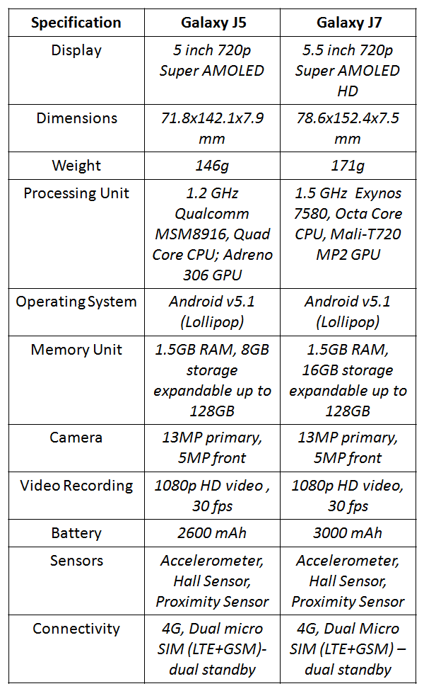 마블 에이전트 오브 쉴드 자막 시즌 1 에피소드 6