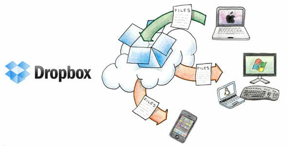 Convert and Share your files with Dropbox