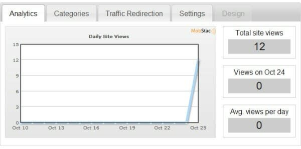 mobstac-analytics[1]