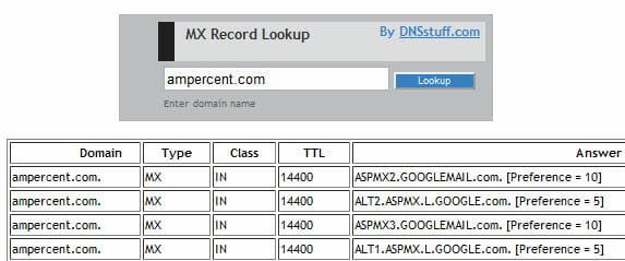 mx record lookup - Check MX record of your domain online