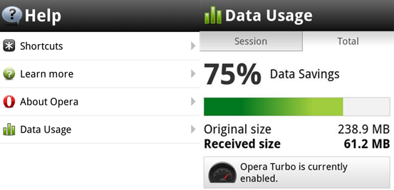Check internet data usage using Opera Mobile