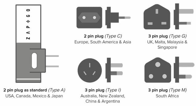 portable-smartphone-charger-zap&go-international-plug-design