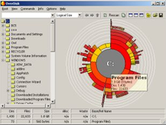 file-system-distribution