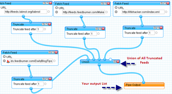 Filter Blog posts In Google Reader