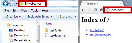 Localhost file and folder structure on the web server