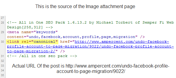 Canonical URL of Image attachment page in WordPress