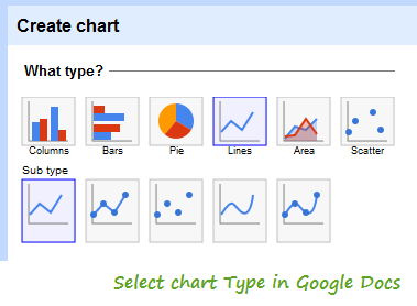 select-chart-type
