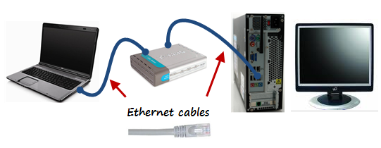 Connect Two Computers Without A Router Use An Ethernet Cable For Home Network