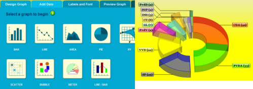 create-online-charts-charttool