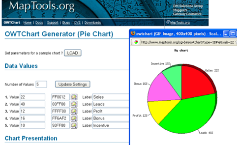 create-pie-charts-maptools