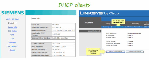 DHCP clients table for Linksys and Dlink Routers