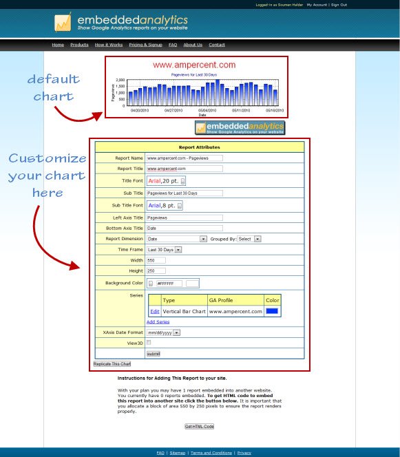 embed real time analytics charts stats create customize chart