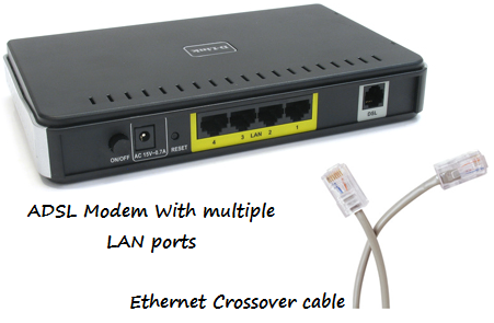 Connect Two computers without a Router to share files and Internet conection