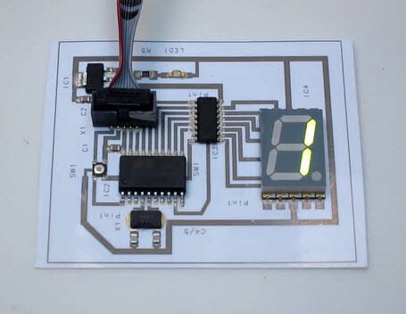 print-electronic-circuits-in-minutes-with-Squink-featured-image