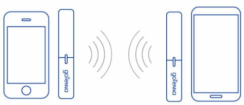 send-text-messages-without-any-service-network-GoTenna-working-principle